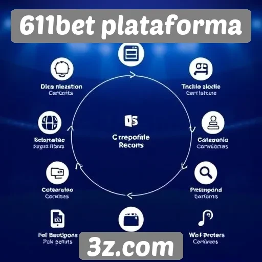 Recursos e funcionalidades da 611bet plataforma